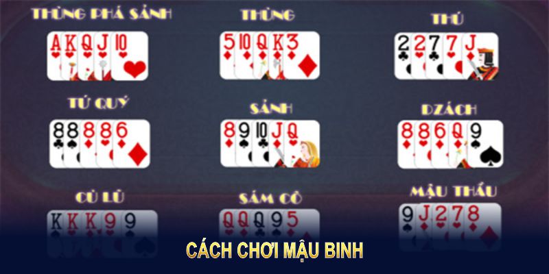 Cách Chơi Mậu Binh: Bí Quyết Làm Chủ Cuộc Chơi Tại 97win